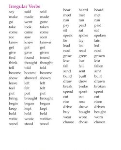 3rd Grade Grammar Homophones Synonyms Antonyms Prefixes Suffixes (6).jpg